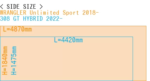 #WRANGLER Unlimited Sport 2018- + 308 GT HYBRID 2022-